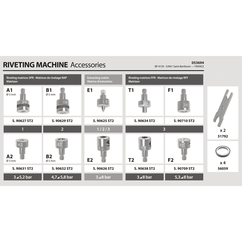 STANDARD RIVETER DIE KIT (8/10T)