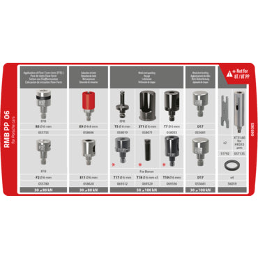 RMB PP 06 DIE KIT FOR 8T.PP/10T.PP RIVETER (Porsche)