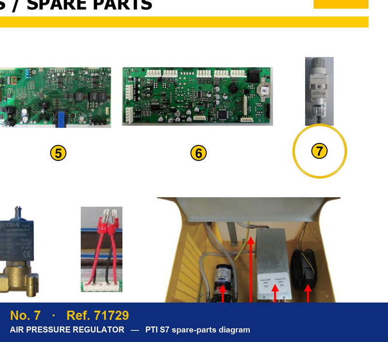 Ref. 71729 – location No. 7 on the GYS PTI S7 spare-parts diagram