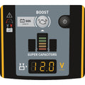 GYSCAP 680E