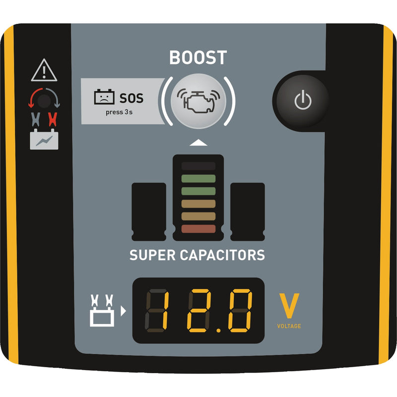 GYSCAP 680E