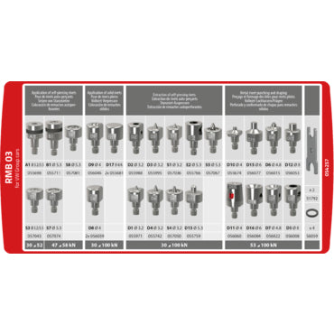RMB 03 DIE KIT (VW Group) (8T/10T/8T.PP/10T.PP) RIVETERS