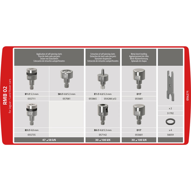 RMB 02 DIE KIT (Jaguar/Land Rover) (8T/10T/8T.PP/10T.PP) RIVETERS
