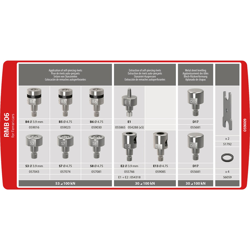RMB 06 DIE KIT FOR 8T/10T/8T.PP/10T.PP RIVETER (Ferrari)