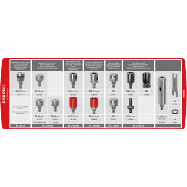 RMB PP 03 DIE KIT FOR 10T/8T.PP/10T.PP RIVETER (Tesla)