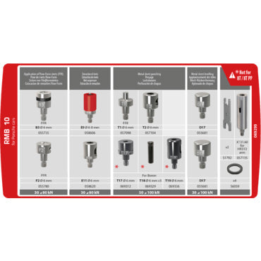 RMB 10 DIE KIT (Porsche) FOR 8T/10T RIVETER
