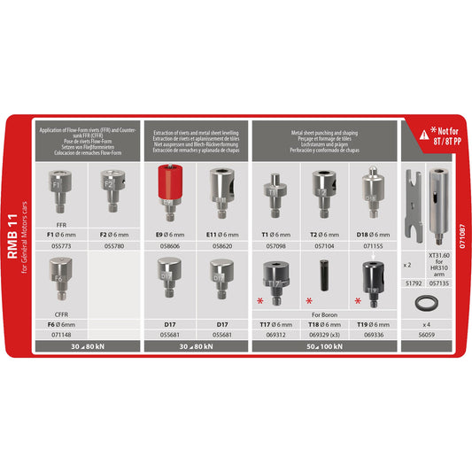 RMB 11 DIE KIT FOR 8T/10T RIVETER (GM)