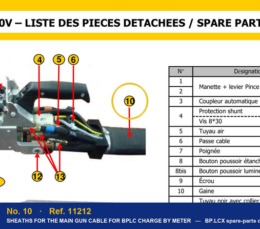 Ref. 11212 – location No. 10 on the GYS BP.LCX spare-parts diagram