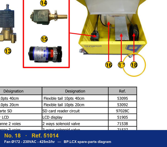 Ref. 51014 – location No. 18 on the GYS BP.LCX spare-parts diagram
