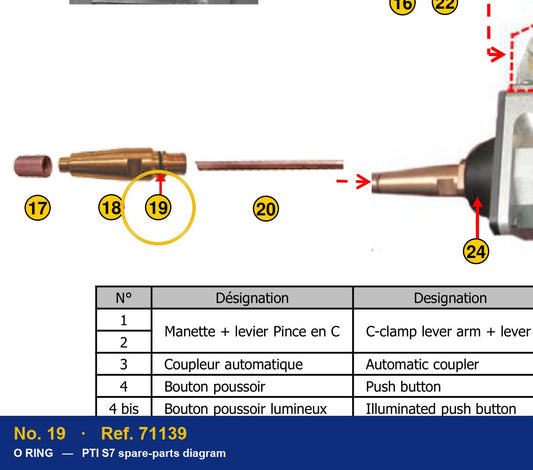 Ref. 71139 – location No. 19 on the GYS PTI S7 spare-parts diagram