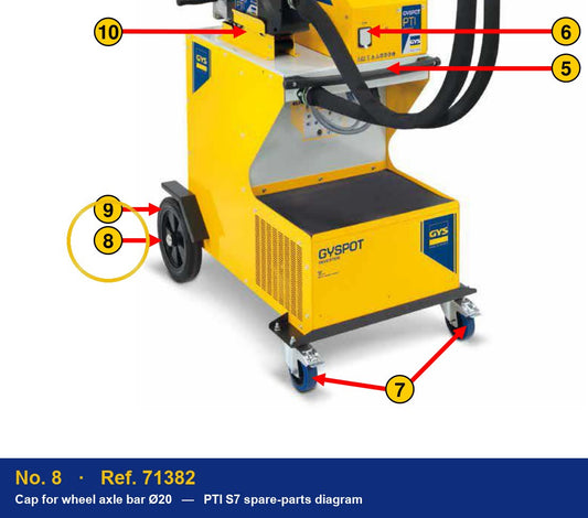 Ref. 71382 – location No. 8 on the GYS PTI S7 spare-parts diagram