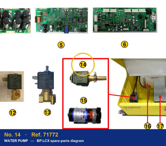 Ref. 71772 – location No. 14 on the GYS BP.LCX spare-parts diagram