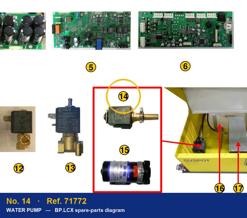 Ref. 71772 – location No. 14 on the GYS BP.LCX spare-parts diagram