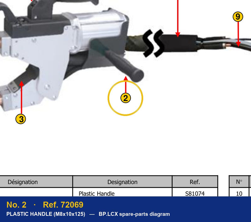 Ref. 72069 – location No. 2 on the GYS BP.LCX spare-parts diagram
