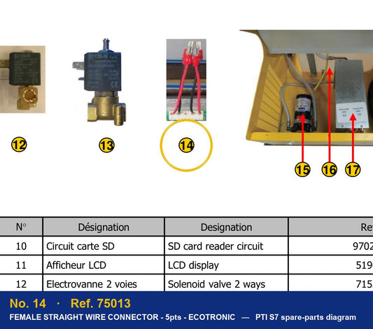Ref. 75013 – location No. 14 on the GYS PTI S7 spare-parts diagram