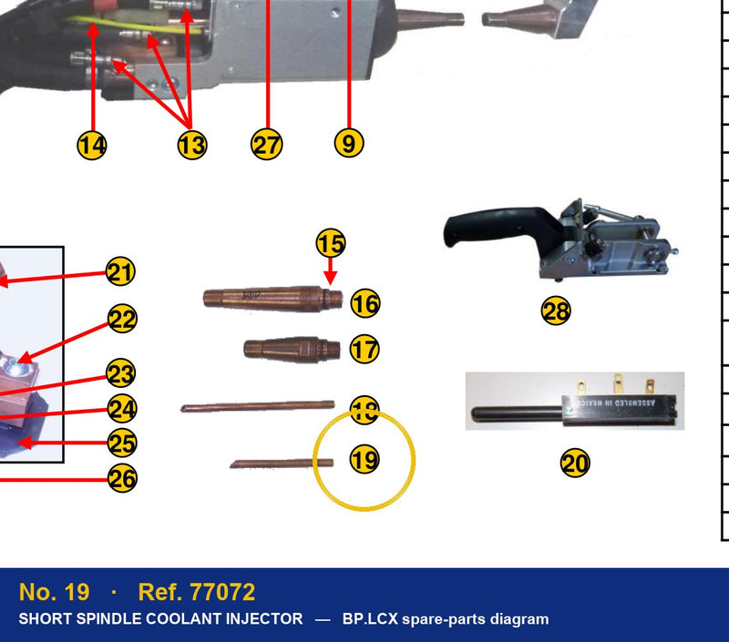 Ref. 77072 – location No. 19 on the GYS BP.LCX spare-parts diagram