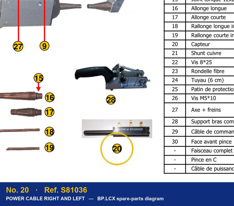 Ref. S81036 – location No. 20 on the GYS BP.LCX spare-parts diagram